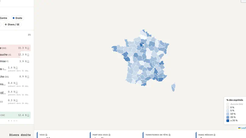 Municipales 2026 — French Municipal Elections Dashboard