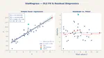 StatRegress — Linear Regression Workbench