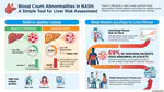 NASH × CBC — Interactive Companion Dashboard (Al-Khinji et al., 2026)